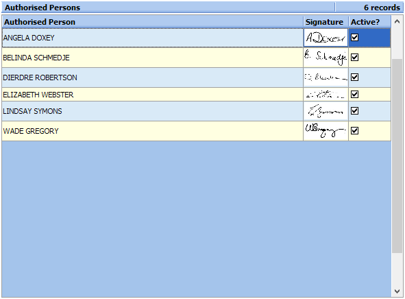 AuthorisedPersons