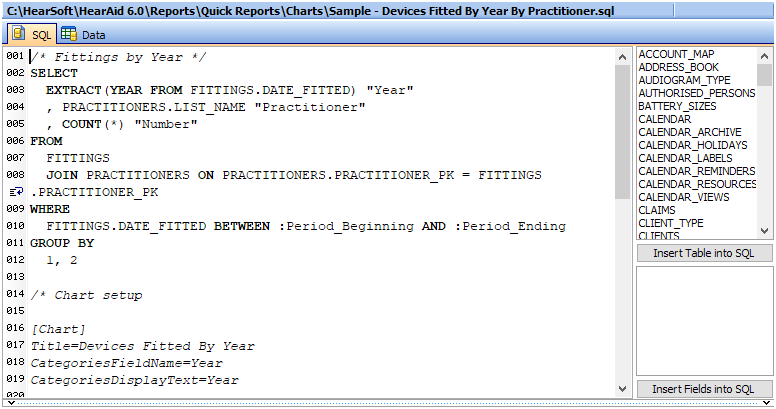 ChartSQL