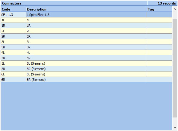 Connectors