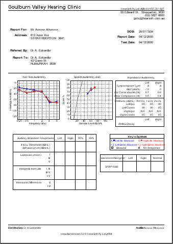 FullReport