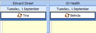GroupByResource