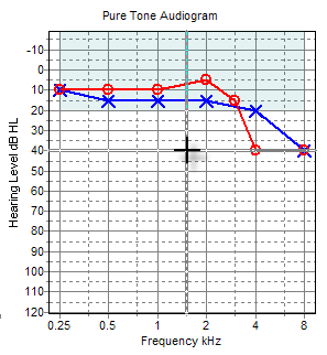 PTACursor1